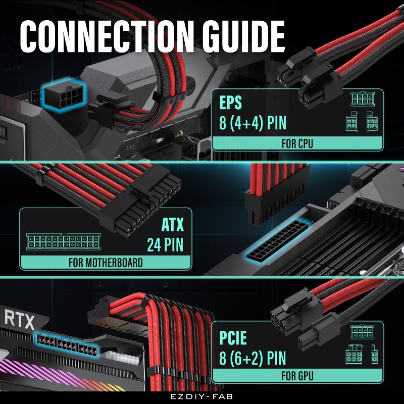 EZDIY 16AWG PSU Cable Extension 6 Cables V2-Black/Red - additional product image 8