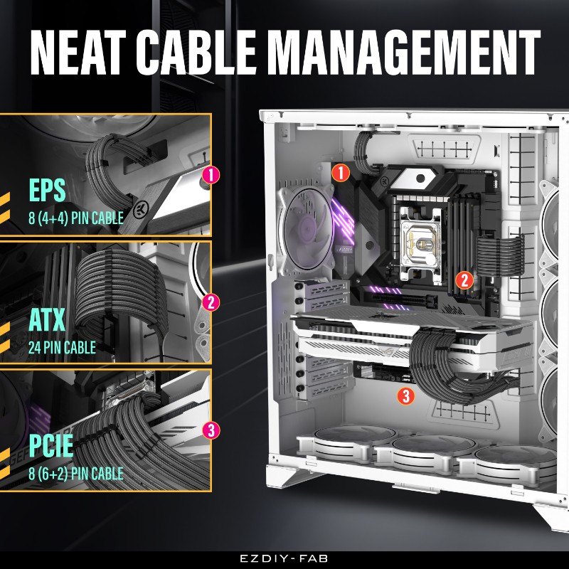 EZDIY 16AWG PSU Cable Extension 6 Cables V2-Carbon - additional product image 7