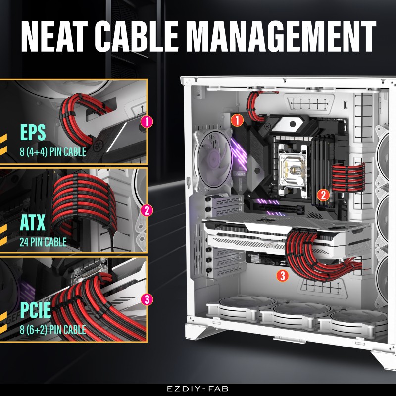 EZDIY 16AWG PSU Cable Extension 6 Cables V2-Black/Red - additional product image 9
