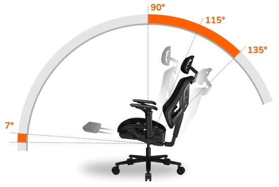 Cougar Speeder Executive Ergonomic Office Chair (120kg | Adjustable Lumbar Support | Chenille Yarn Mesh) - additional product image 16